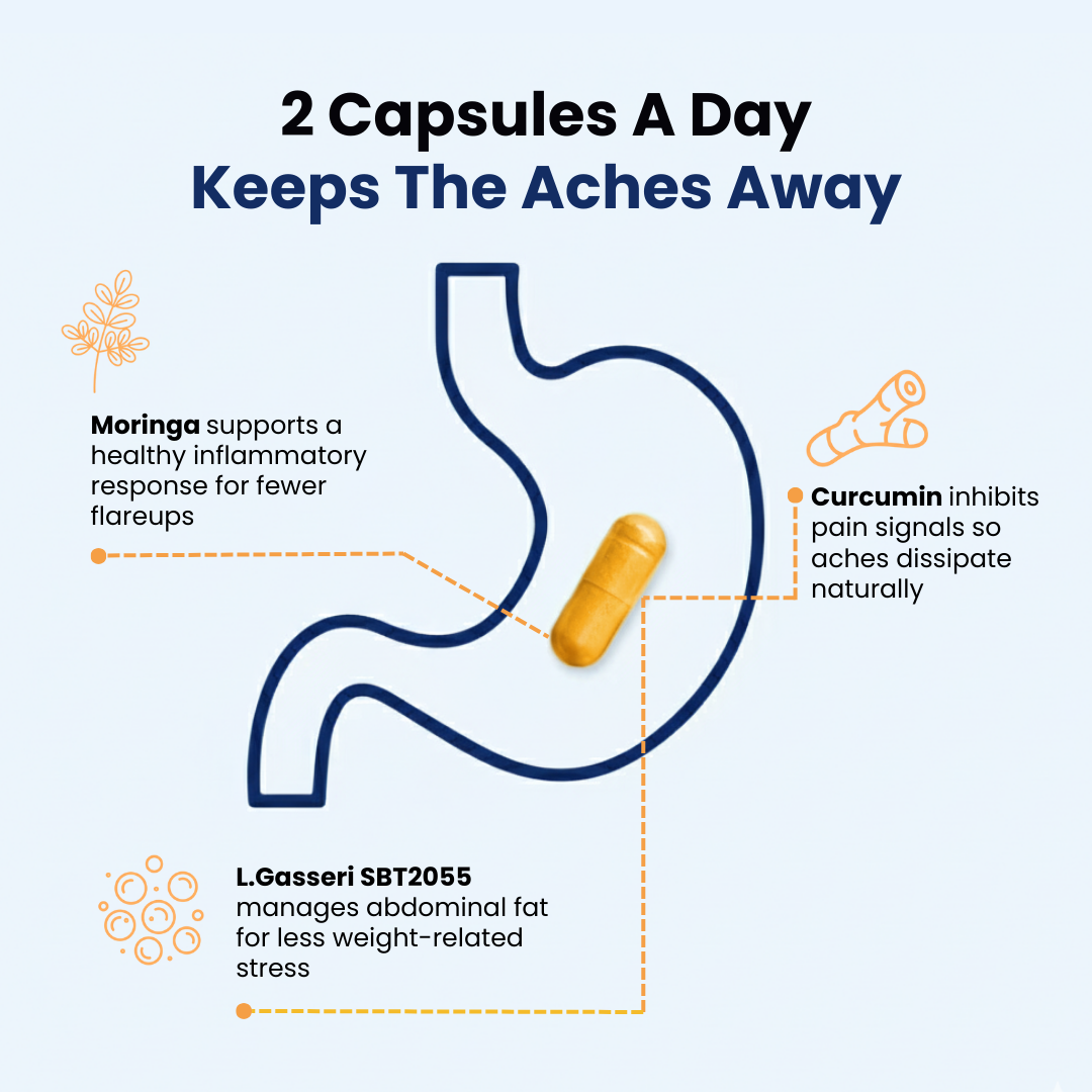 Provitalize Probiotic